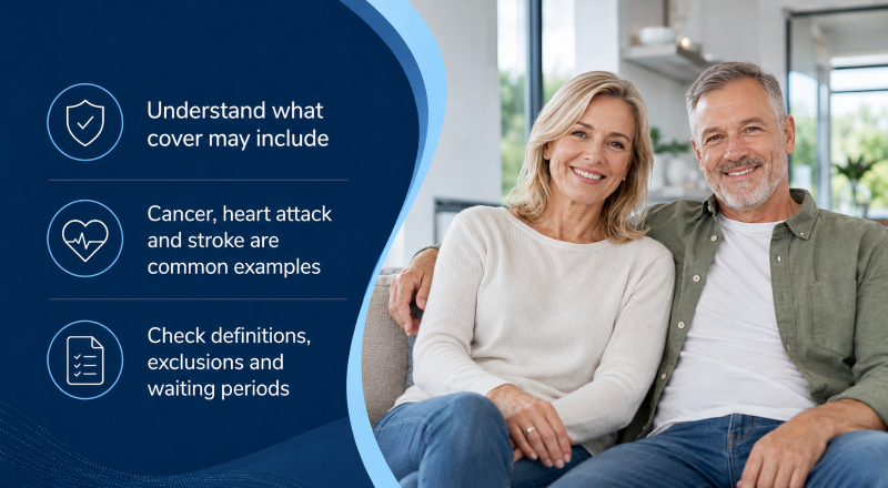 What Conditions Does Critical Illness Cover? White couple reviewing critical illness cover details with protection, heart health and checklist icons in blue branded design.