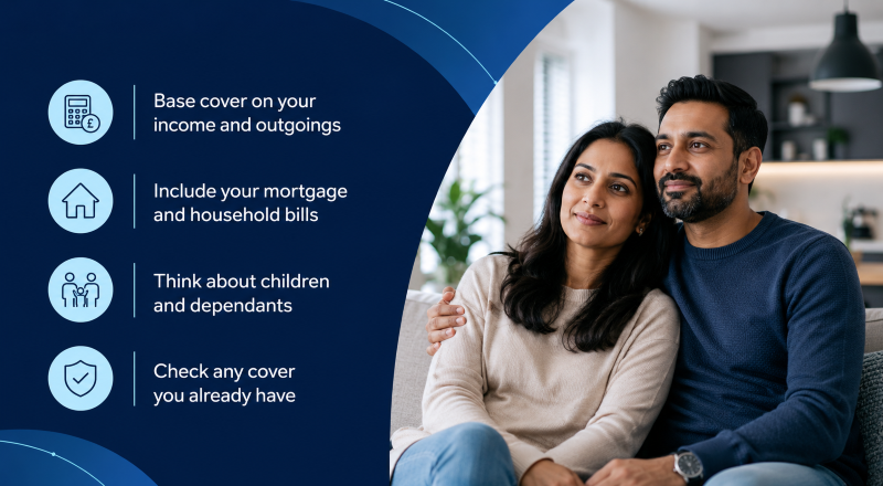 How Much Critical Illness Cover Do I Need? Hero image showing a couple at home beside key points on choosing critical illness cover, including income, mortgage, dependants and existing cover.