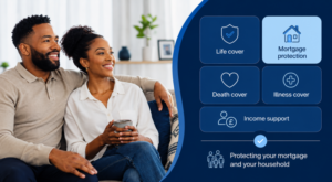 How Much Mortgage Protection Do I Need? Diverse couple reviewing mortgage protection options, with icons for life cover, illness cover, income support and household protection.