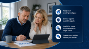 Second Charge Mortgage Without Remortgaging for a middle-aged couple reviewing their borrowing options at home.