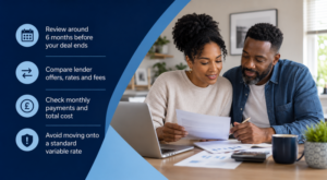 When Should You Review Your Remortgage Options? Couple comparing mortgage rates, fees and monthly costs before their current deal ends.