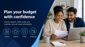 First-Time Buyer Mortgage Affordability: couple reviewing income, deposit, credit and monthly outgoings.