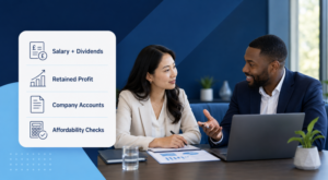 Limited Company Director Mortgage Income Guide showing salary, dividends, retained profit, company accounts and affordability checks.
