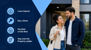 Shared Ownership for First-Time Buyers standing outside their new home with keys and mortgage feature icons