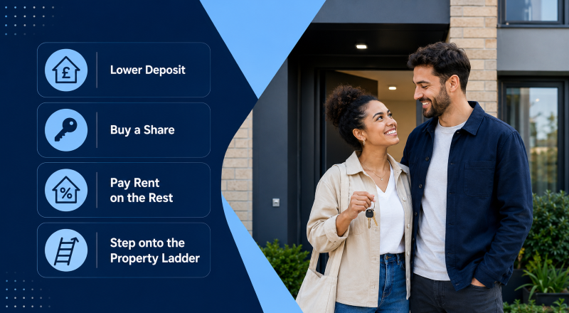 Shared Ownership for First-Time Buyers standing outside their new home with keys and mortgage feature icons