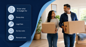 Moving House Costs UK, including stamp duty, legal fees, survey costs and removal expenses.