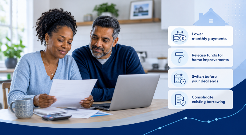 Top Reasons to Remortgage – homeowner couple reviewing mortgage options with icons for lower payments, home improvements, deal switching and borrowing consolidation.