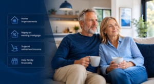 Reasons for Equity Release with a retired white couple at home and icons for home improvements, mortgage repayment, retirement income and family support