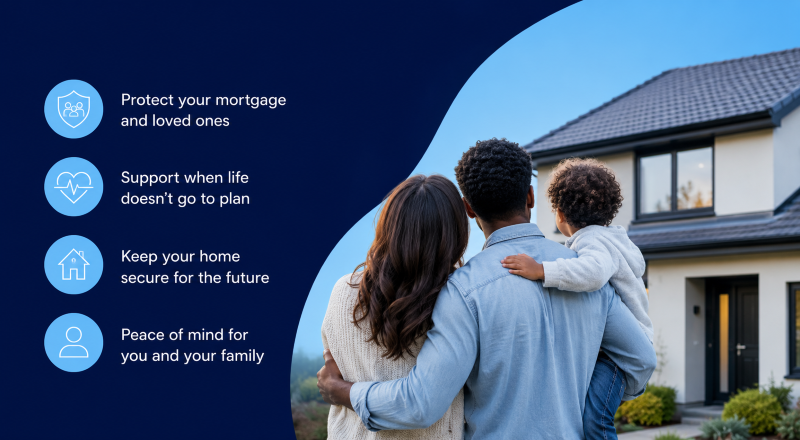 Critical Illness Protection hero image showing a diverse family outside their home with icons highlighting mortgage cover, financial support, home security and peace of mind.