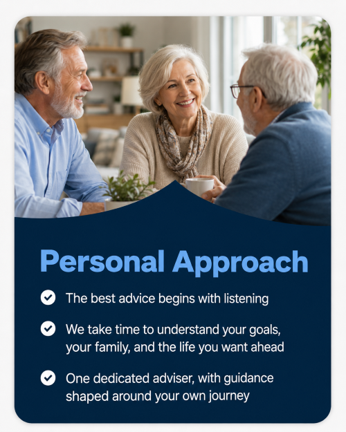Connect Lifetime Mortgages personal approach image showing older adults in conversation, with points about listening, understanding goals and tailored adviser guidance.