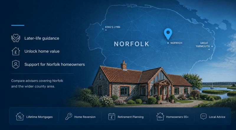 Equity Release Advisers in Norfolk hero image featuring a Norfolk map, location pin, local landmarks and later-life lending icons for homeowners.
